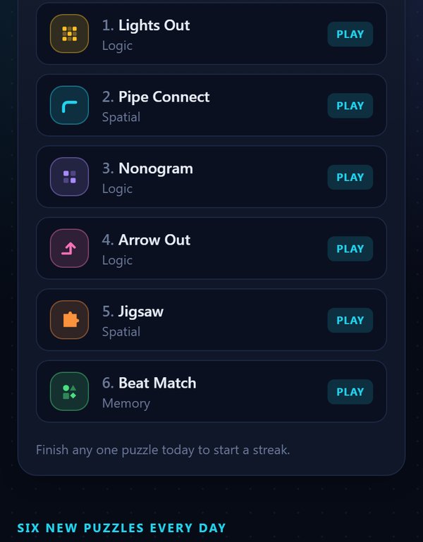 The six daily puzzles on PuzzleBeat