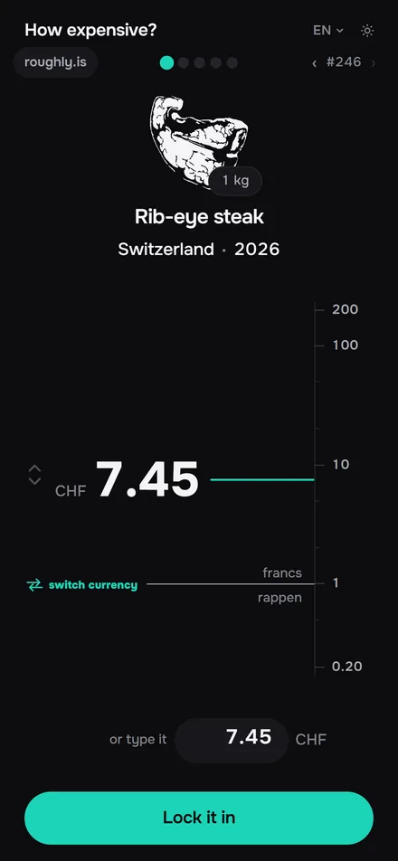 A cut of steak above a price scale, with the country and the year under the name