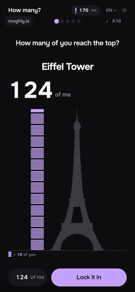 The question, the Eiffel Tower, the calibrated height in the corner and a column of bodies waiting to be set