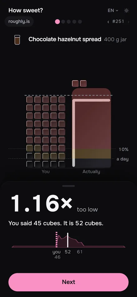 The reveal: your stack beside the true one, with the miss shown as a factor