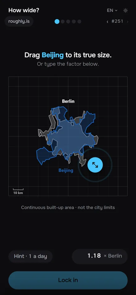 Two city outlines on one grid, the grey one fixed and the blue one at its starting size