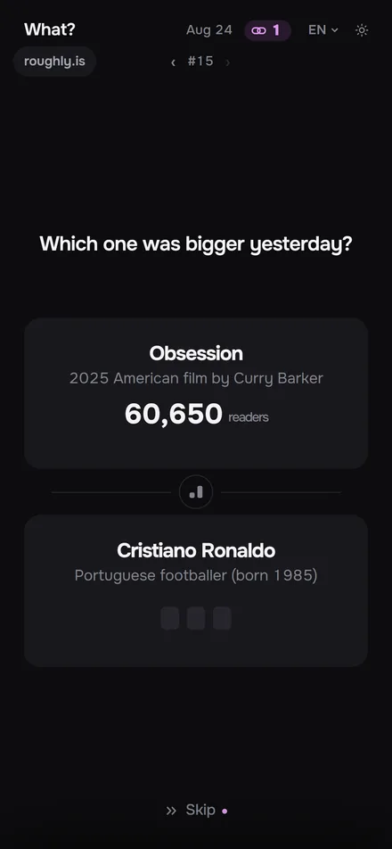 Two cards, one above the other: the top one shows its reader count, the bottom one keeps its number covered