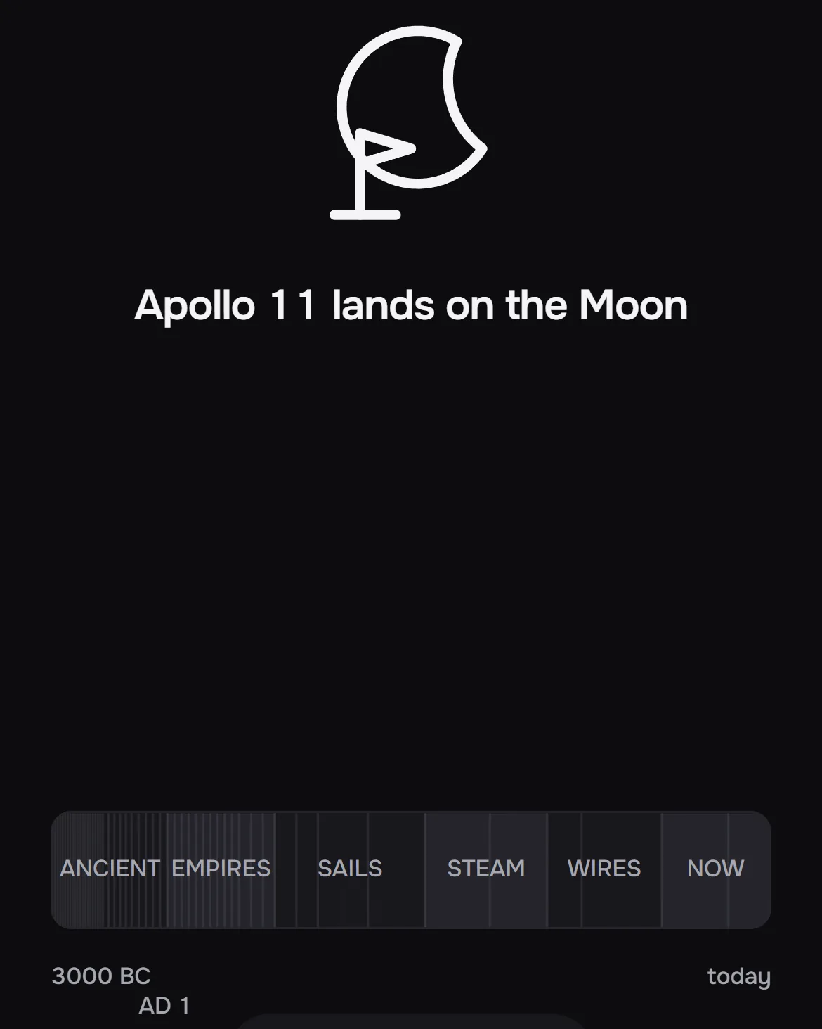 A pictogram and one line above an empty timeline