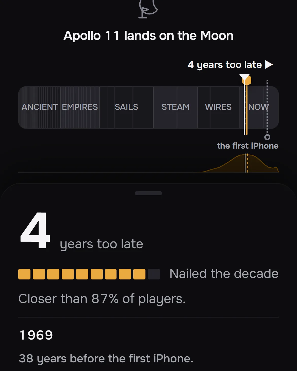 The reveal: the real year, the gap in years and the sheet