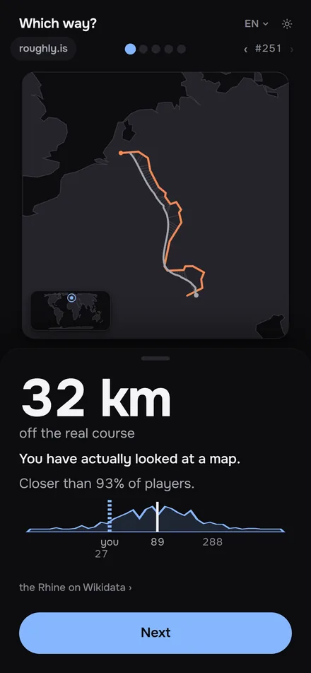 The reveal: the real course drawn over the player's line, with the distance in kilometres